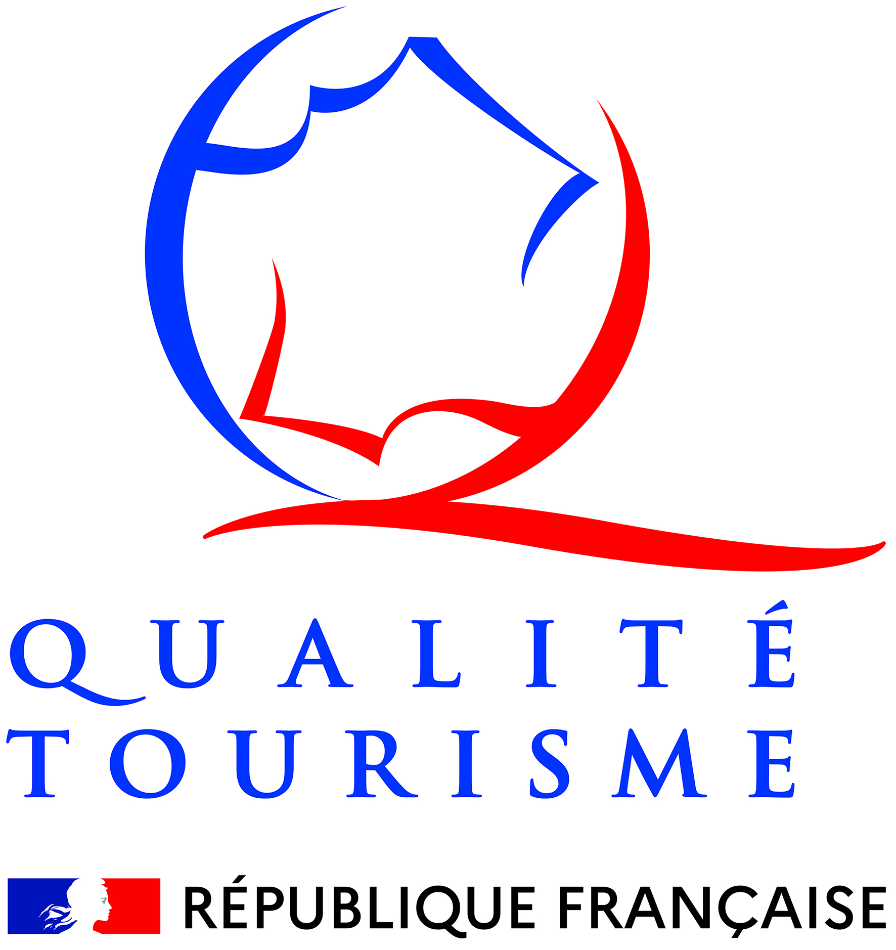 Quality tourisme